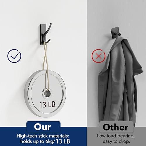 pickpiff Self Adhesive Coat Hooks for Hanging: Heavy Duty Stainless Wall Hook for Towel, Backpack, Hat, Sturdy Metal Hanger for Bathroom, Bedroom, Door, 4-Pack, Matt Black thumbnail 3