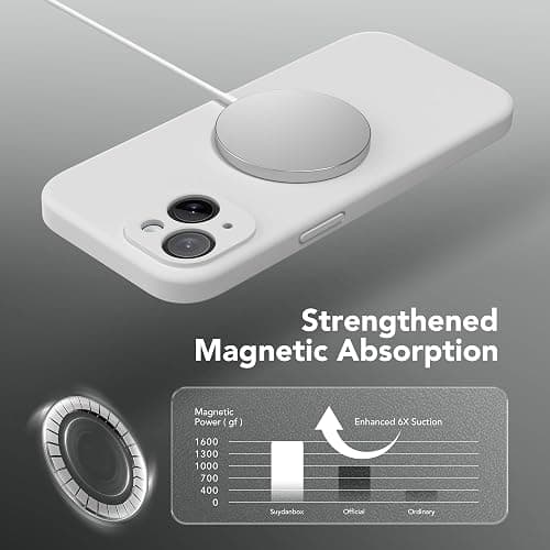 SuydanBox Magnetic for iPhone 14 Case, Compatible with MagSafe, [Full Camera Protection][Screen Protector] Silicone Shockproof Protective Phone Case for iPhone 14 6.1 inch, White thumbnail 5