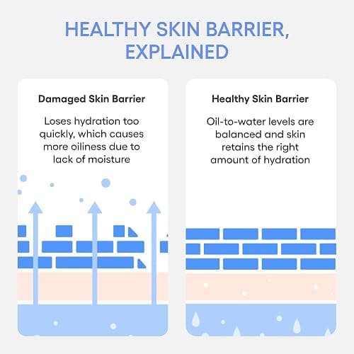 Water Bank Blue Hyaluronic Acid Cream Daily Face Moisturizer: Hydrating Korean Lightweight Face Cream with Ceramides & Squalane for Lasting Deep Hydration & Skin Barrier Support thumbnail 13