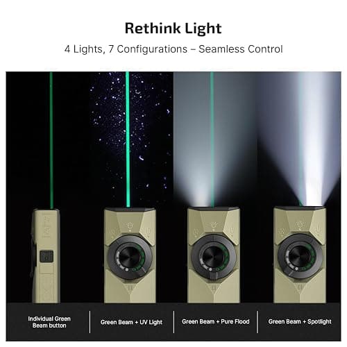 OLIGHT ArkPro Ultra EDC Flat Flashlight, Rechargeable Portable Flash Light, 1700 Lumens with White LED, UV and Green Beam for Working, Emergency, Camping, Everyday Carry (Olive Green CW) thumbnail 4