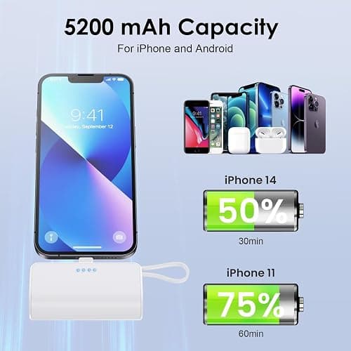 Mini Portable Charger for iPhone with Built-in Type-C Cable, 5200mAh Ultra-Compact Power Bank, PD 20W Fast Charging Battery Pack Phone Charger for iPhone 16/15/14/13, Samsung, Google, Android (White) thumbnail 3