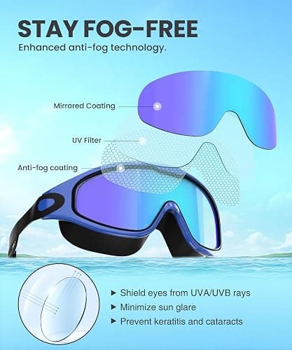 NSSIW Swim Goggles,Anti-Fog UV 180°Clear View Swimming Goggles,3 Pack Goggles Swimming Adult Men Women Youth thumbnail 4
