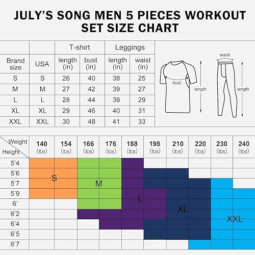 JULY'S SONG Ensemble d'entraînement de compression pour homme, 5 pièces, séchage rapide, chemise, pantalon, short, veste, vêtements pour salle de sport thumbnail 6