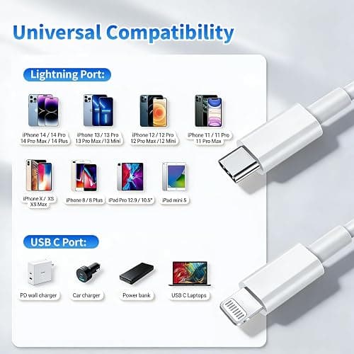 phone charger thumbnail 6
