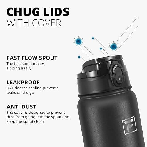 Fanhaw 20 oz Insulated Stainless Steel Water Bottle with Anti-Dust Chug Lid, Leakproof Vacuum Metal Everyday Use Bottle for Kids, Teens & Adults, Back to School Essentials (Black) thumbnail 5