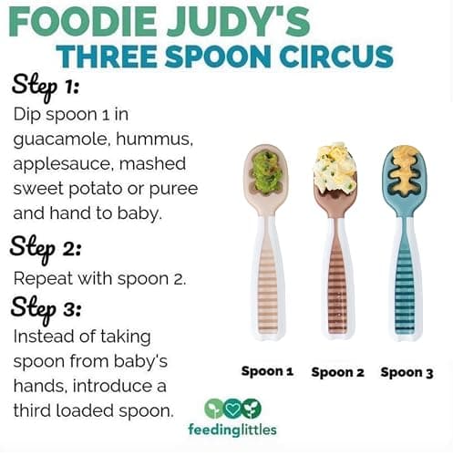 NumNum Baby Spoons Set, Feeding Littles x Silicone Pre-Spoon GOOtensils for Baby Led Weaning, Self-Feeding & Teething, First Stage Toddler Utensils for Ages 6+ Months, 3-Pack, BPA-Free (Neutrals) thumbnail 6