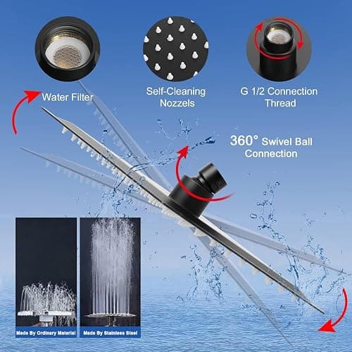 NearMoon Filtered Rain Shower Head, High Pressure 8″Square, and 5 settings Handheld Shower Filter Combo with Self-adhesive Holder/1.5M Hose -1 Replaceable Filter Cartridge (Matte Black) thumbnail 4