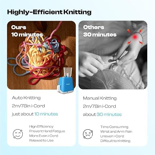 Caydo i Cord Knitting Machine, Electric iCord Maker Tool with Adequate Tension, i-Cord Knitter Machine, Automatic Knitting Yarns to i-Cords, Efficiently DIY Knitting Machine for Crocheters(Patented) thumbnail 4