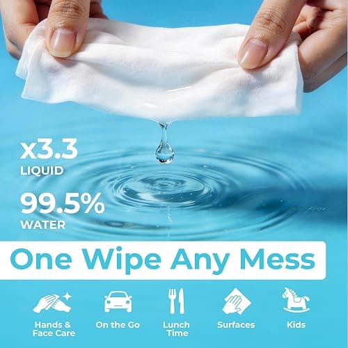 Impossibly Compact Travel Wipes - 99.5% Water - Safe for Sensitive Skin & Hypoallergenic, Resealable, Thick & Durable - For Adults & Kids - Unscented, 10 Pack Total 60 Wipes thumbnail 7