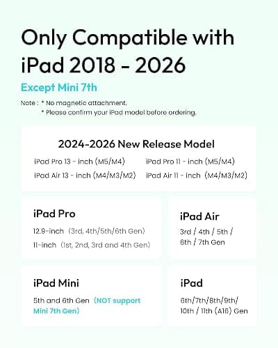Metapen Pencil Air8 for Apple iPad 2018-2026, 10 Min Faster Charge, Palm Rejection Stylus Pen for iPad a16/11/10/9/8/7/6th Gen, Pro 12.9/11/13-inch M4/M5, Air 3/4/5/M2/M3/M4, Mini 5/6th thumbnail 2