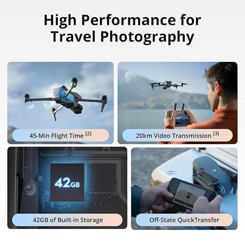 DJI Air 3S (RC-N3), Drone with Camera 4K, Dual-Camera Drone with 1" CMOS Wide-Angle Camera, 4K/60fps HDR Video & 14 Stops of Dynamic Range, 45-Min Max Flight Time, 20km Transmission Range thumbnail 5
