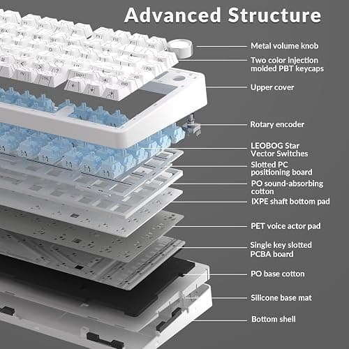 AULA F75 Pro Wireless Mechanical Keyboard with Knob,75% Hot Swappable Custom Gaming Keyboards,RGB Backlit,Pre-lubed Switches,Side Printed PBT Keycaps Creamy Sounding Computer Keyboard, Line White thumbnail 5