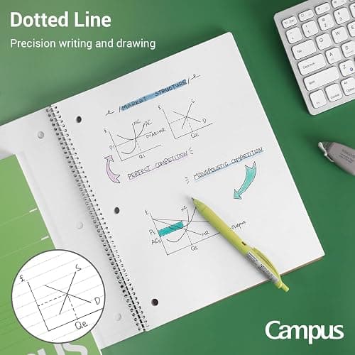 KOKUYO Spiral Notebook, 3 Pack Campus 10-1/2" x 8" Subject Notebooks with College Ruled, 80 Sheets, Pink Blue Green 3 Holes School Spiral Journal for Work Study Note Taking (WSG-SU-400G1×3) thumbnail 7