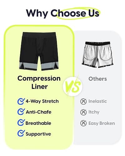 #11 maamgic Boys Athletic Shorts with Liner Teens Youth 2 in 1 Active Running Shorts thumbnail 4