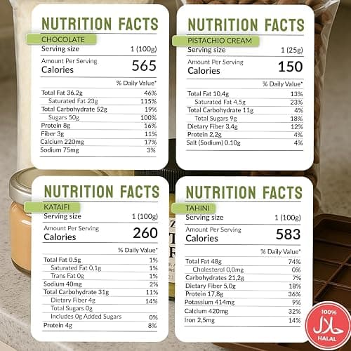 Viral Dubai Chocolate Bar Kit – Makes 14.10 oz of Bars, Chocolate Mold, Shredded Kataifi, Pistachio Cream – DIY Gift Box Dubai Kit – Great Gift for Father’s Day thumbnail 2