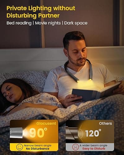 Glocusent Upgraded LED Neck Reading Light, Book Light for Reading in Bed, 30-min Timer, 3 Colors & 3 Brightness Adjustable, Rechargeable & Long Lasting, Perfect for Reading, Knitting thumbnail 4
