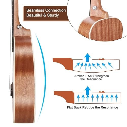 Ranch Soprano Ukulele 21 inch Professional Wooden ukelele Instrument Kit with 12 Online Lessons Small Hawaiian ukele Guitar ukalalee Starter Pack Bundle Gig bag, Tuner, Strap, Aquila Strings Set thumbnail 5