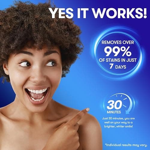 MySmile Teeth Whitening Strips 14 Treatments Kit, Hydroxyapatite-Infuse White Strips, Non-Sensitive Teeth Whitening with Soothing Natural Ingredients, Enamel-Safe, Residue-Free, Non-Slip(28 Count) - 28 Count (Pack of 1) thumbnail 2