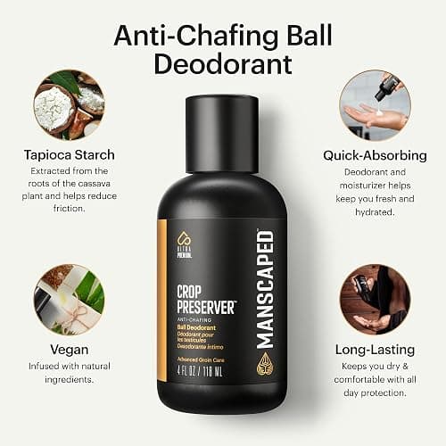 MANSCAPED® The Crop Preserver®, Men's Ball Deodorant, Male Care Hygiene Moisturizer, Anti-Chafing Groin Protection with Cooling Aloe Vera, Refined® Scent, 4oz thumbnail 2