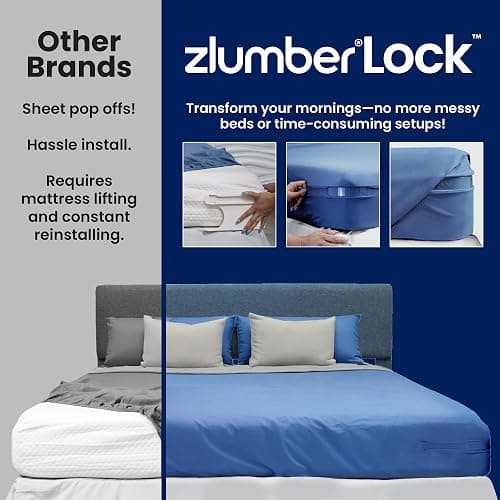 The Original USA Patented ZlumberLock – Secure Sheet Holder with Heavy-Duty Mattress Straps – No More Loose Bedding, Universal Fit, Easy One-Time Installation thumbnail 8