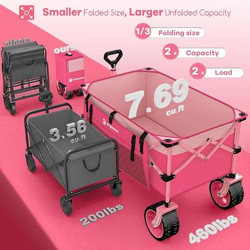 Originsure 220L Collapsible Wagon Cart Foldable, 460lbs Load Capacity Heavy Duty Folding Beach Wagons with Big All-Terrain Wheels, Utility Carts for Groceries, Camping, Sports - Pink thumbnail 3