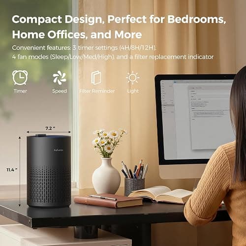 Purivortex Air Purifiers for Home, Quiet HEPA Air Filter for Pollen, Smoke, Dust, Pet Dander, Odor, Hair, Covers Up to 880 Sq Ft (Model: AC400 Black with Fragrance Sponge) thumbnail 8