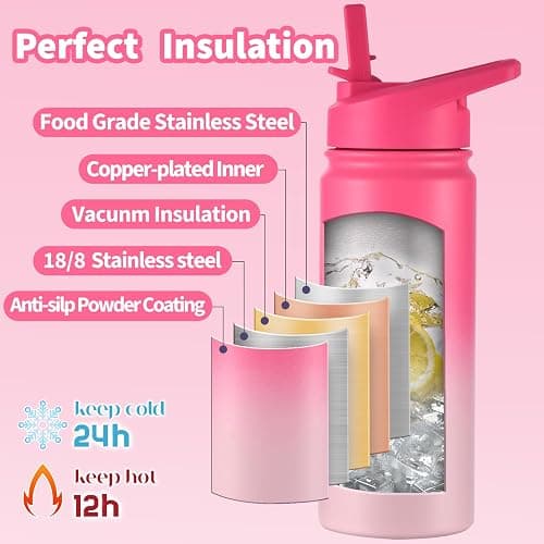Mininoo Kids Water Bottle, Girls Water Bottle for School, 16oz Metal Stainless Steel Water Bottle Kids with Straw Lid（Sweat Peach） thumbnail 4