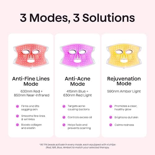 wavytalk Red Light Therapy Mask for Face, Glow Time LED Face Mask Light Therapy for Anti-Fine Line, Acne Treatment and Skin Rejuvenation with Red, Near-Infrared Light, Blue & Amber Light Therapy White thumbnail 8