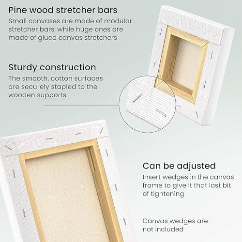 ARTEZA Stretched Canvas Multipack of 10 – 4x4, 5x7, 8x10, 9x12, 11x14 Inch Blank White Canvases for Acrylic, Oil, Gouache – Cotton, Pre-Primed thumbnail 2