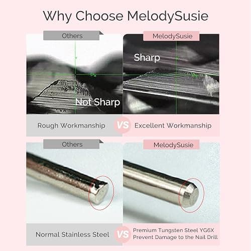 MelodySusie Cuticle Clean Nail Drill Bit 3/32'', Professional Safety Carbide Under Nail Cleaner Nail Bit for Cuticle Dead Skin Nail Prepare, Two Way Rotate, Manicure Nail Salon Supply(Silver, Fine) thumbnail 6