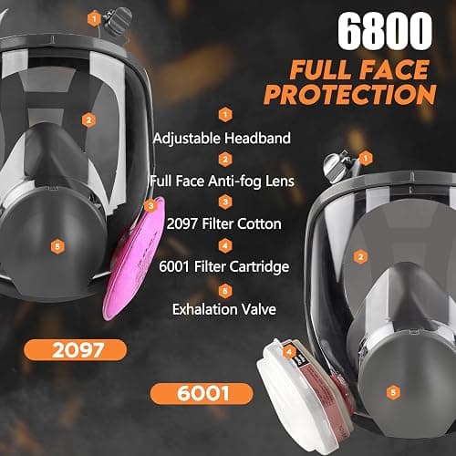 Full Face Respirator Mask with Filters: 6800 Gas Mask with 6001 & 2097 Filter Reusable Organic Vapor Mask Against Fumes Gases Dust for Painting Epoxy Resin Welding Construction Emergency Polishing - 6001+2097 thumbnail 2
