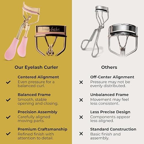 Icona Lashes Eyelash Curler - 24K Gold-Plated Stainless Steel Precision Eye Lash Curler for Lush, Luxurious Lashes - Silicone Eyelash Curler Pads, Ergonomic Cushioned Handles - With Replacement Pads thumbnail 4