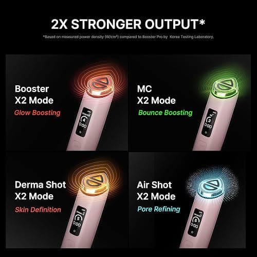 medicube Booster Pro X2™ - 7 in 1 Glow Beauty Device, 2X Glow Care, Pink | 7-IN-1 Korean Skincare Device - 2X Care for Glow, Pores, Skin Definition & Radiance, Customized Dual & Mask Modes, Pink thumbnail 3