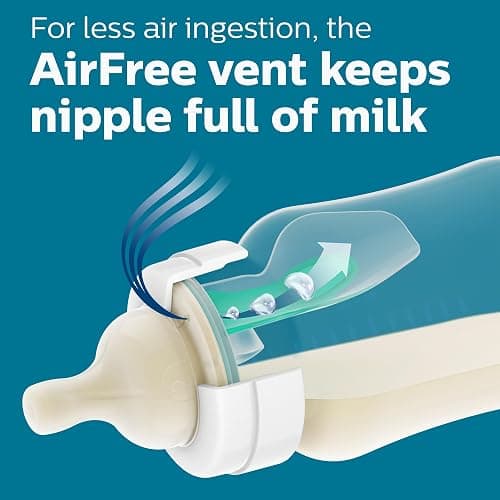 Philips Avent Anti-colic Baby Bottle with AirFree Vent Newborn Gift Set With Snuggle, Clear, SCD306/10 thumbnail 11