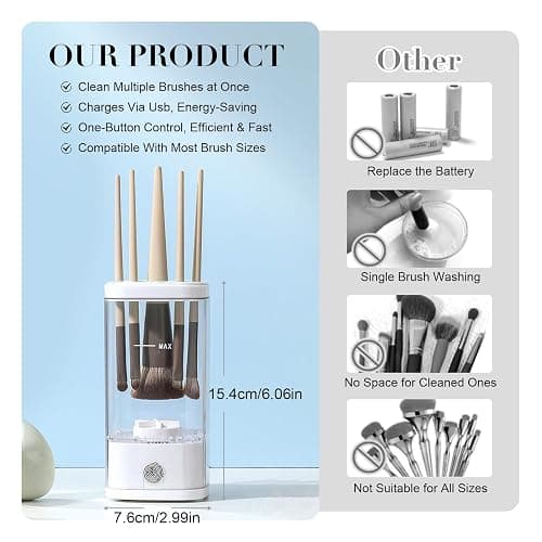Electric Makeup Brush Cleaner, 2026 New Automatic MakeupBrush Cleaner Machine Portablefor USB Makeup Brushes Cleaner for Deep Cleaning All Size Beauty Makeup Brushes (Transparent) thumbnail 4