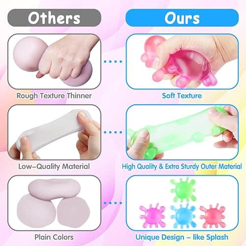 Fidget Toys Stress Balls for Kids, Splat-Tastic Squishy Toy, Stress Splat Toy, Squishies Anxiety Stress Relief, Ice Squishy Stress Cube Malt Sugar Balls, Sensory Ball for Kids with Autism thumbnail 5