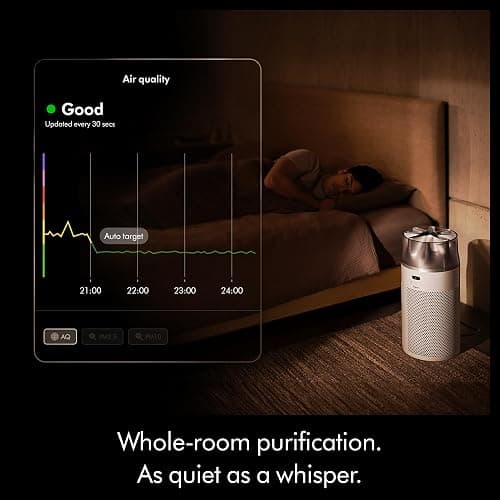 Dyson - Hushjet Air Purifier thumbnail 3