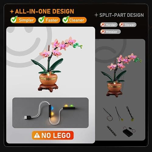 LIGHTAILING Licht-Set Für Lego-10343 Mini-Orchidee - Led-Beleuchtungsset Kompatibel Mit Lego Bausteinen Modell - Modell Set Nicht Enthalten thumbnail 5