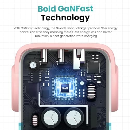 UGREEN Uno 65W USB C Charging Block Nexode 3-Port GaN Charger Compact Fast USB C Power Adapter for MacBook Pro/Air, XPS 13, Note 20/10+, iPhone 16/15, Galaxy S24/S23, Steam Deck, ROG Ally(Purple) - Purple thumbnail 9