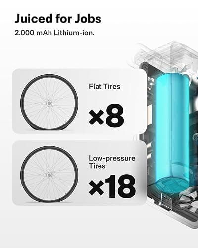 HOTO Mini Bike Tire Pump, 25s Fast Inflate Bicycle Pump with Guage, 150PSI Portable Electric Bike Air Pump with Presta and Schrader Valve for Road Bike, Motorcycle, Mountain Bike, Car, Sports Ball thumbnail 8