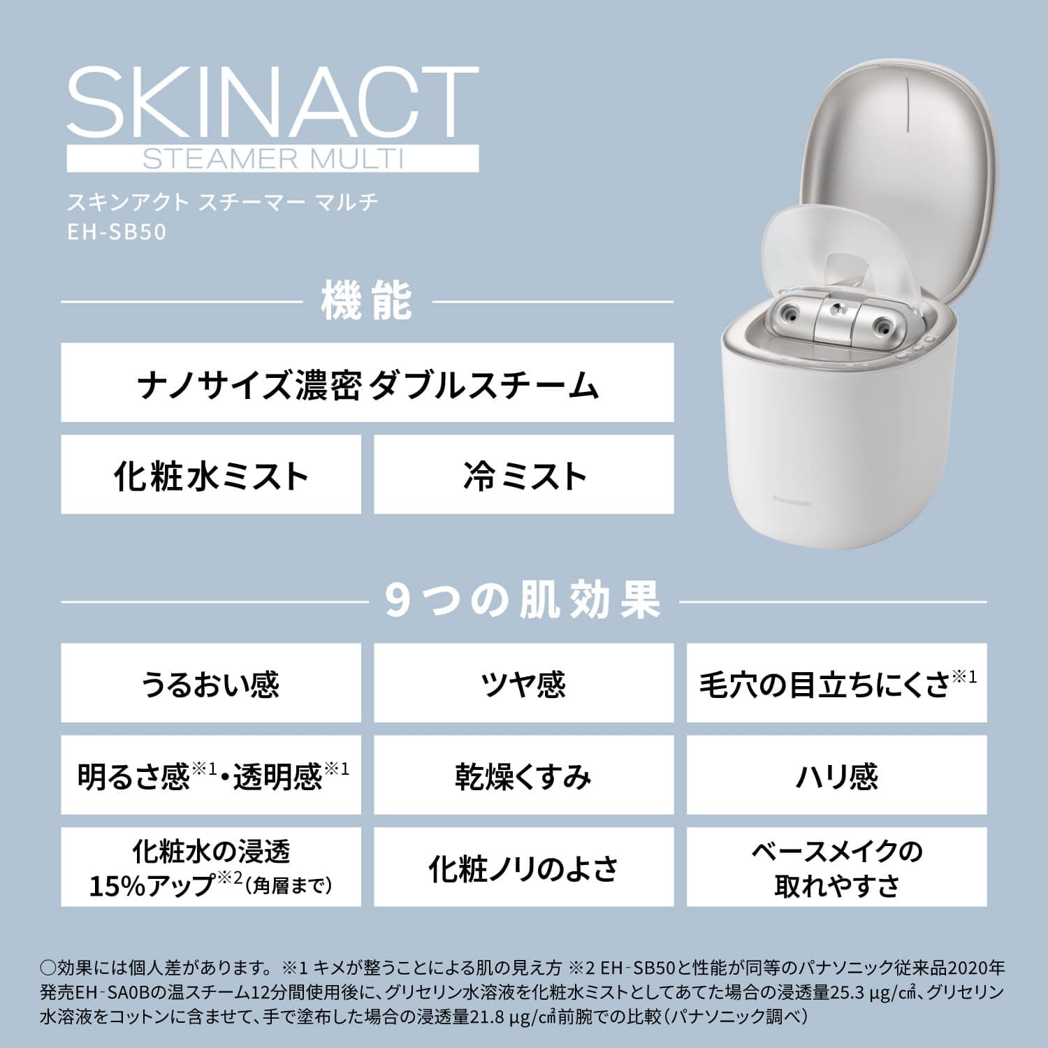 Panasonic EH-SB50-W Skin Act Steamer Multi Double Steam Lotion Mist Nano Care White thumbnail 7