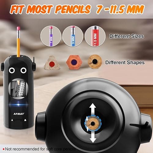 AFMAT Electric Pencil Sharpener, Robot Pencil Sharpener for Colored Pencils 7-11.5mm, Auto in & Out, Fully Automatic Rechargeable Hands-Free Pencil Sharpener for Home Classroom, Battery Operated thumbnail 4