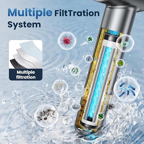 JOMST Filtered Shower Head with Handheld,High Pressure Shower Head 4 Spray Modes,ShowerHead with ON/OFF Switch for Pets,Built-in Power Wash to Clean Tub,Shower Heads Combo with Stainless Steel Hose thumbnail 5