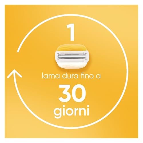 Gillette Venus Pro ComfortGlide Rasoio Da Donna, Al Profumo Di Cocco, 2 Lamette Di Ricambio, Manico In Metallo Riutilizzabile E Gancio Per Doccia thumbnail 5