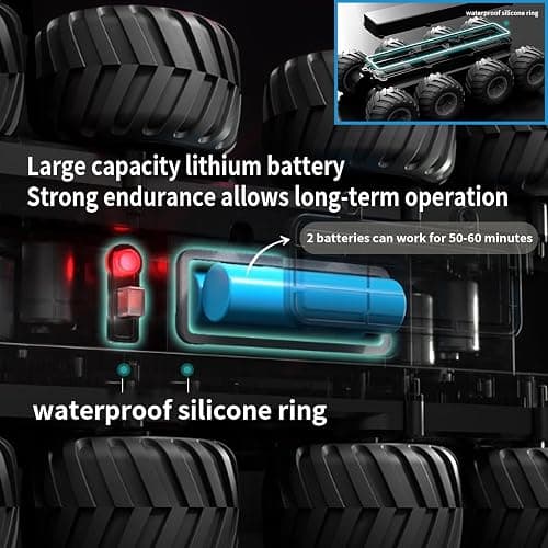 SEKAIHT Amphibious Remote Control Car RC Boats Waterproof RC Monster Truck 2.4GHz 8WD 2 Battery Drift RC Stunt Cars for Boys Girls Age 8-12,Kids Birthday Gifts Pool Toys thumbnail 5