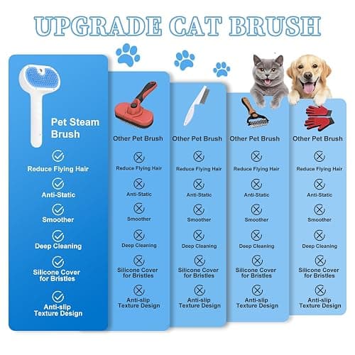 Pet Steam Brush for Dog & Cat - 3-in-1 Steam Grooming Brush for Shedding & Hair Removal - Self Cleaning Spray Comb with Mist for Long Haired Pets - Includes 1*Waterless Shampoo, Blue thumbnail 7