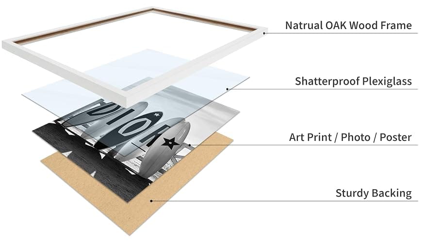 Poster Master Surfboards Poster - Fashion Surfboard Print - Beach Art - Luxury Brand Design - Fashion Illustration - Black and White Artwork - Bedroom or Beach House Decor - 8x10 White Framed thumbnail 4