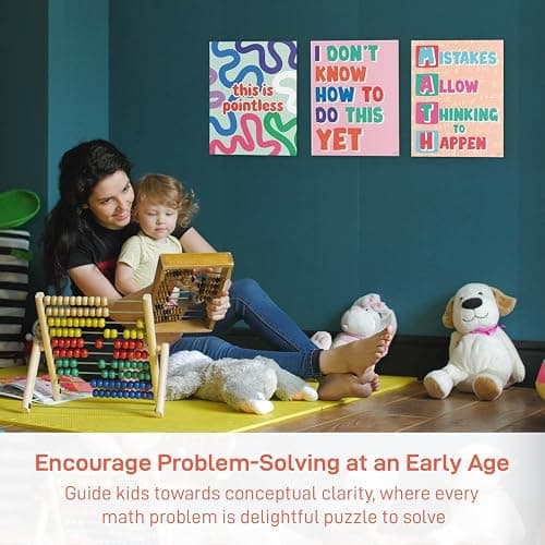S&O Math Posters for Elementary School - Arithmetic Classroom Displays - Learning Space Prints for Mathematics - Number Charts for Middle Institute - Study Section Decor - Inspirational Notices - 10PC thumbnail 7
