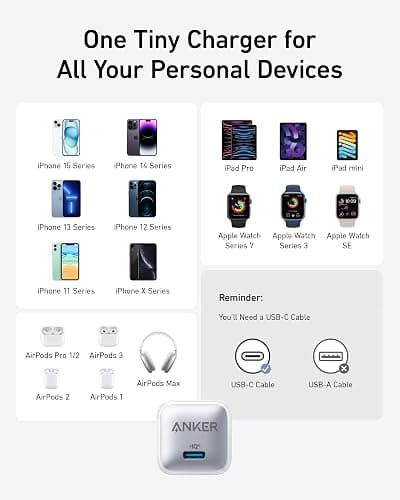 Anker USB C Charger Block 20W (Nano Pro), PIQ 3.0 Compact Fast Charger for iPhone 17/16/15/14/13 Series, Galaxy, Pixel 4/3, iPad (Cable Not Included) thumbnail 6