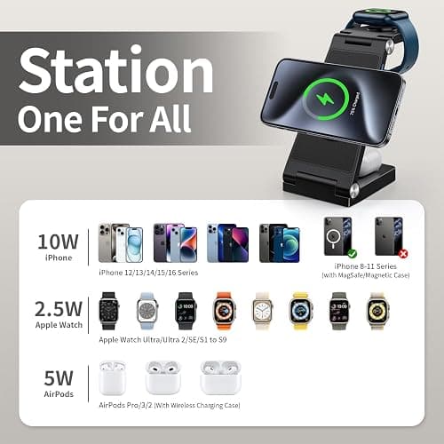 2025 Traveling Wireless Mag-Safe Fast Charging Station,Magnetic 3 in 1 Charger with Light for iPhone 17 16 15 14 13 12 Pro Max Plus,Apple Watch Series & Air pods 4 3 2 Pro-Gifts for Wife & Husband thumbnail 4